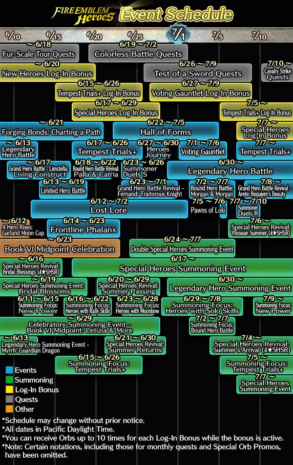 Planning juin-juillet 2022