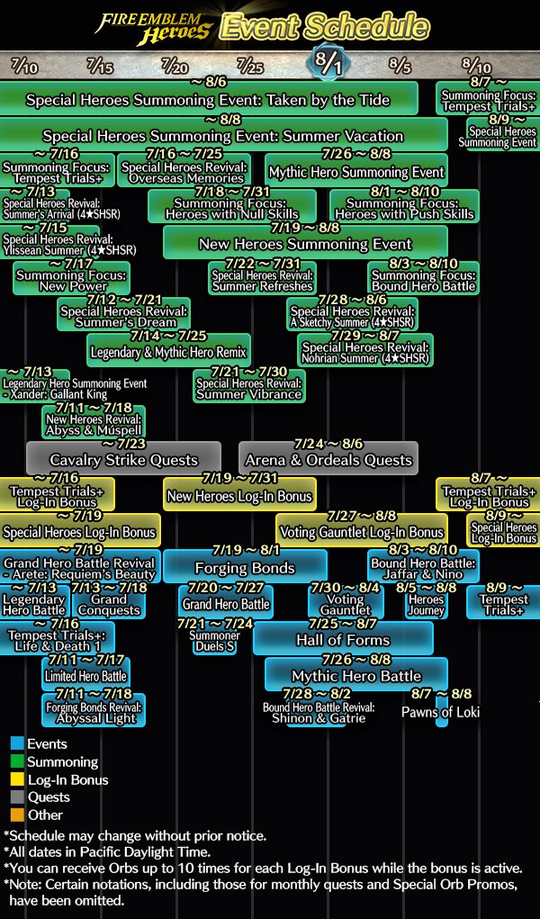 planning juillet-août