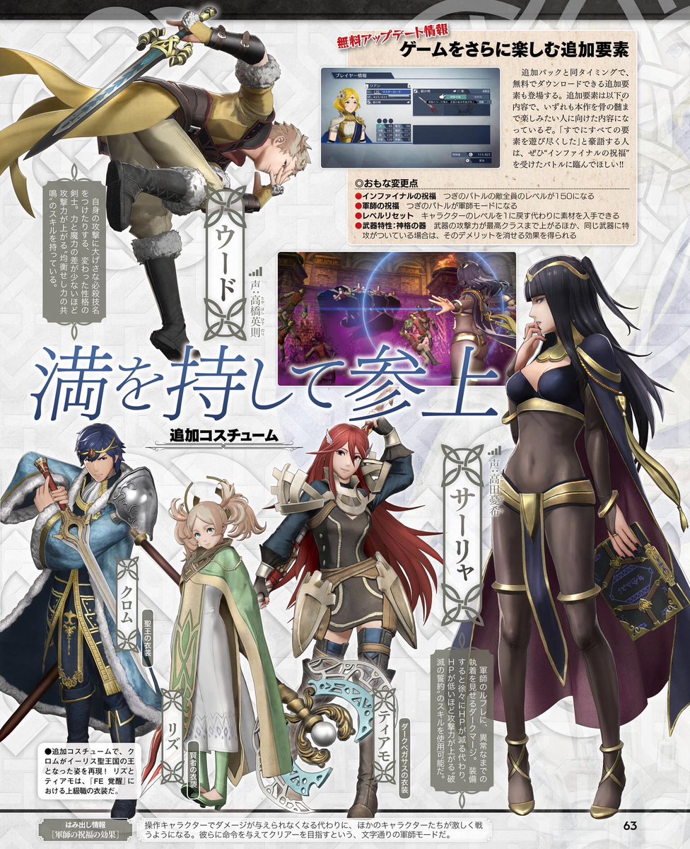 Famitsu 2