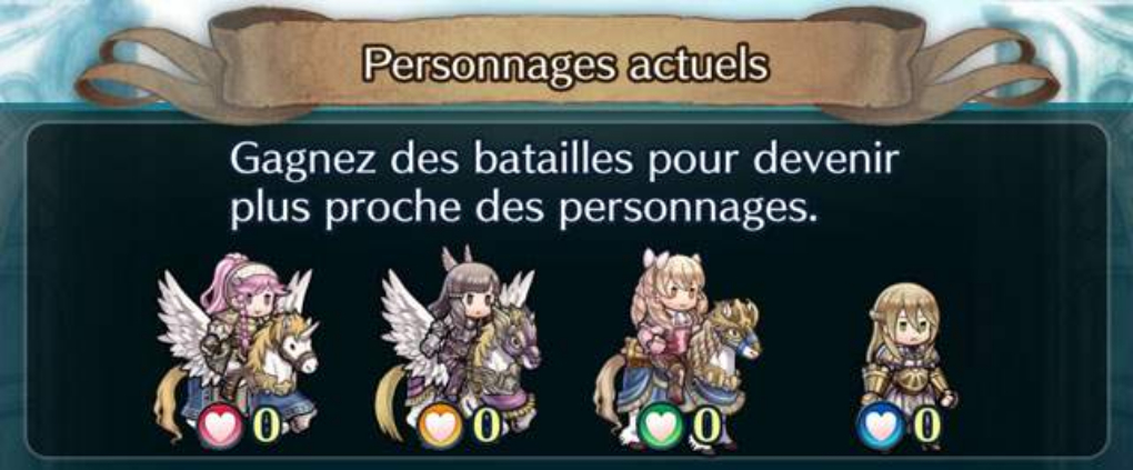 Personnages liés